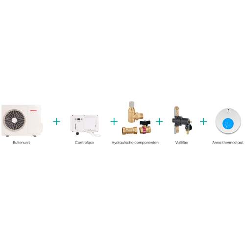 Atlantic Aurea Hybrid add-on warmtepomp met Control box en Anna thermostaat